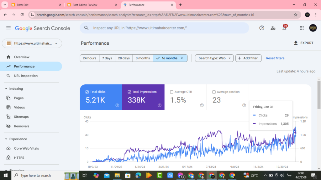 SEO Audit คืออะไร? ตรวจสอบและ ปรับปรุง SEO