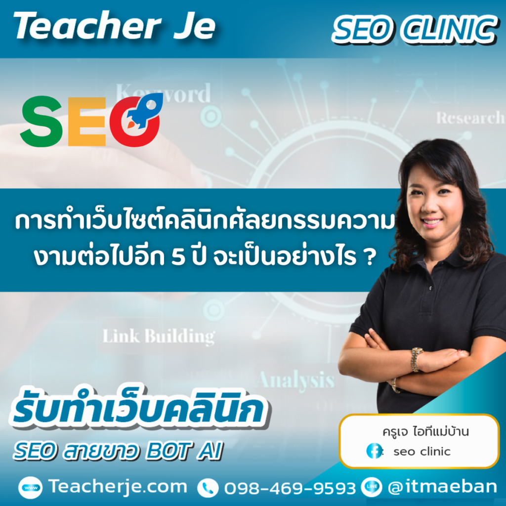 การทำเว็บไซต์คลินิกศัลยกรรมความงามต่อไปอีก 5 ปี จะเป็นอย่างไร ?