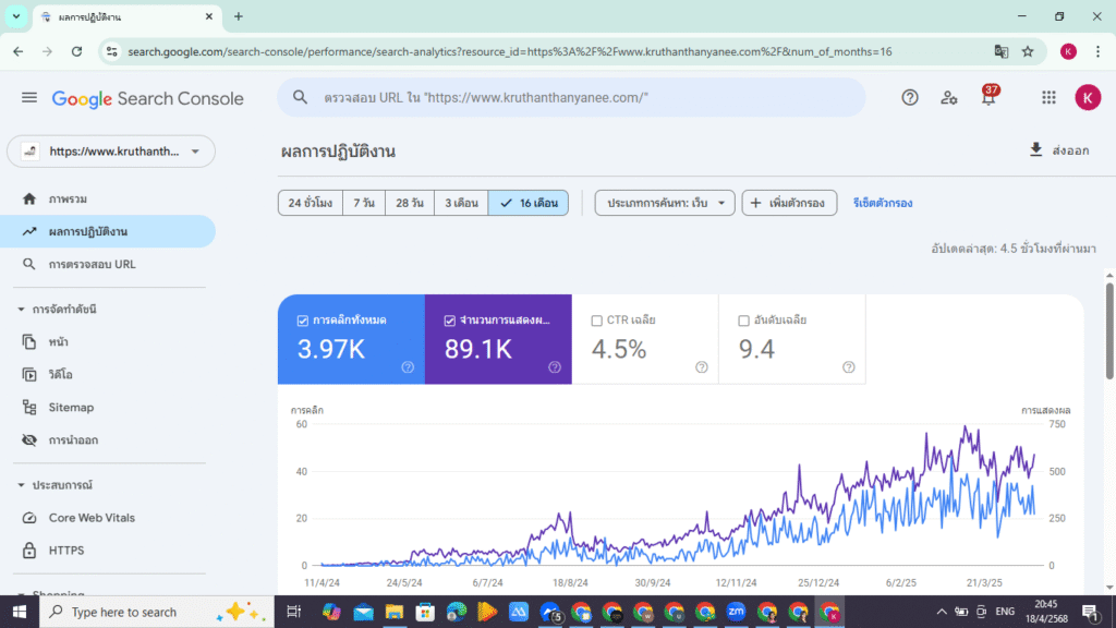 ทำ SEO บน WordPress: คู่มือฉบับปี 2025 