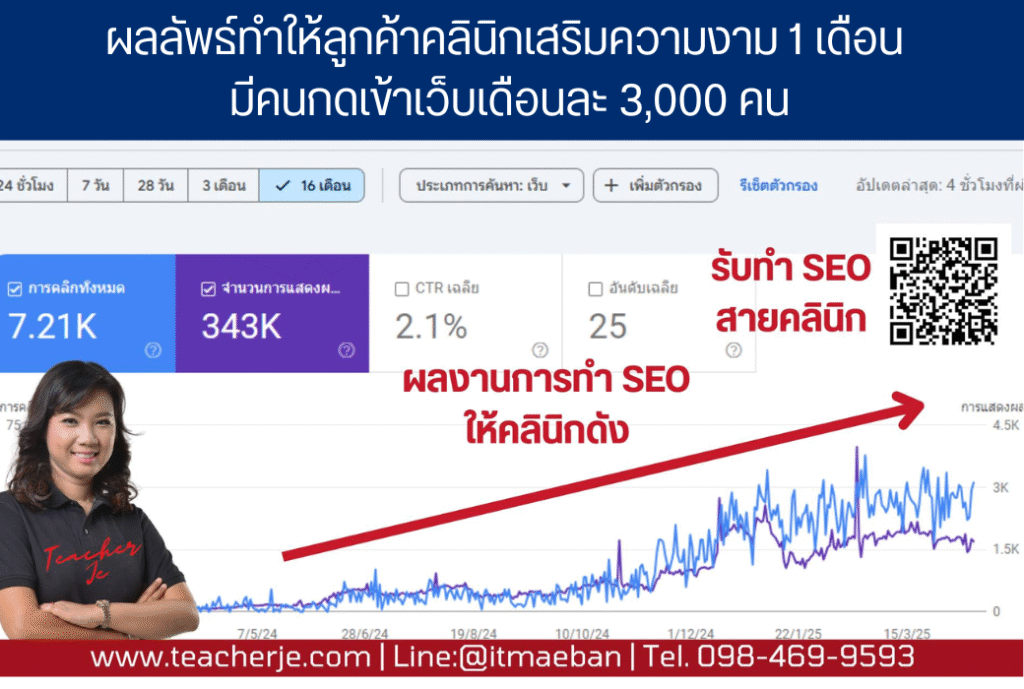 ทำ SEO ฉบับมือใหม่  