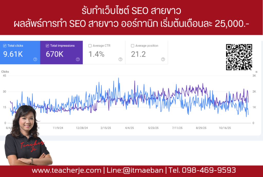 รับทำเว็บไซต์ภาษาไทยและภาษาอังกฤษ